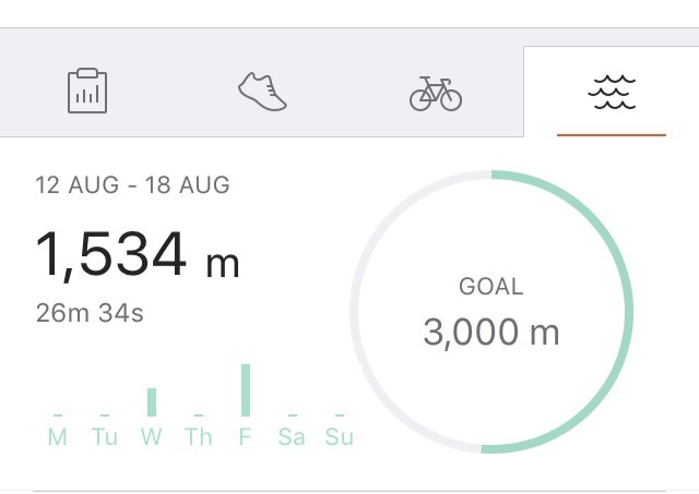 Strava