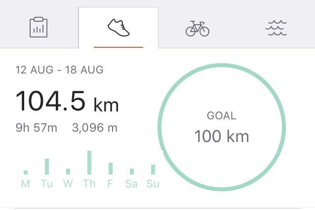 strava