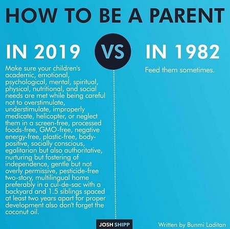 Parenting in 2019 vs 1982